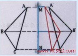 数理化教学器材 智慧教学的密钥——轴对称演示器供货解析