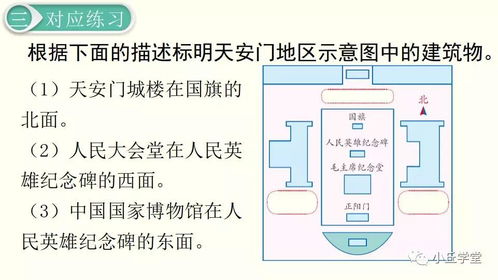 人教版三年级下册数学《认识地图上的方向》教学资源全解析