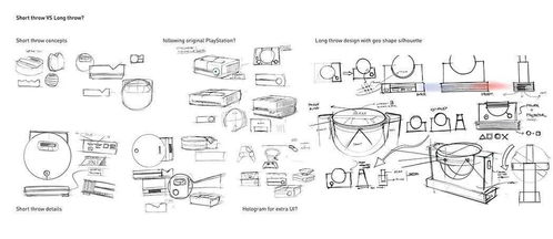 探索无限可能 投影设备在数理教学中的革新应用